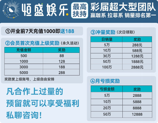 关于恒盛娱乐担保,以及开业活动