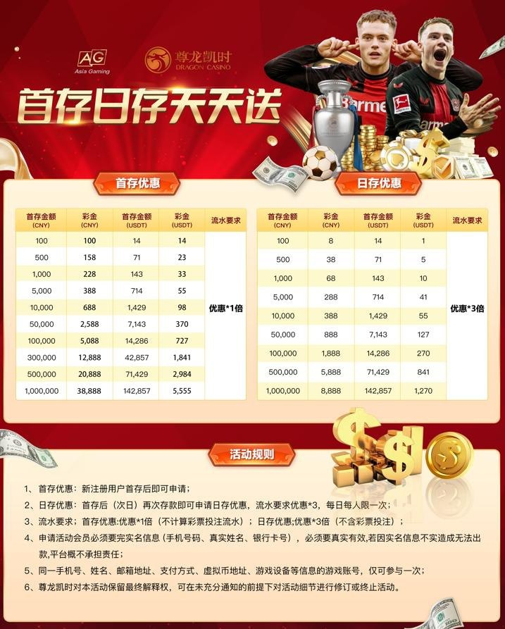 尊龙凯时
